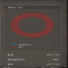 프로필