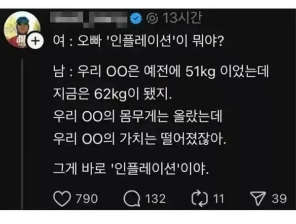 오빠 &quot;인플레이션&quot;이 뭐야?.JPG