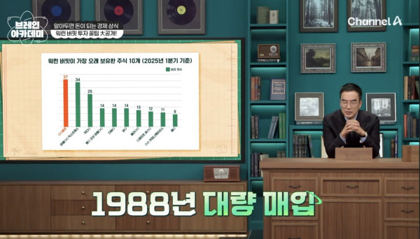 Screenshot_20250722_112527_YouTube.jpg 상상을 초월하는 워렌 버핏이 1년에 받는 주식 배당금.jpg