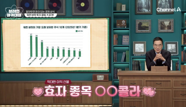 Screenshot_20250722_112519_YouTube.jpg 상상을 초월하는 워렌 버핏이 1년에 받는 주식 배당금.jpg