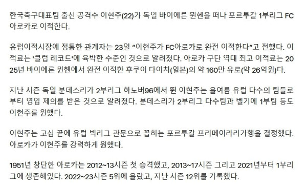 [단독]이현주, 바이에른 뮌헨 떠나 포르투갈 1부 아로카 이적