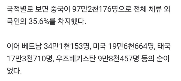 Screenshot_20250727_173754_Chrome.jpg 한국 체류 외국인 273만명 \