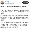 0.jpg 3000편 이상의 AV 출연한 배우