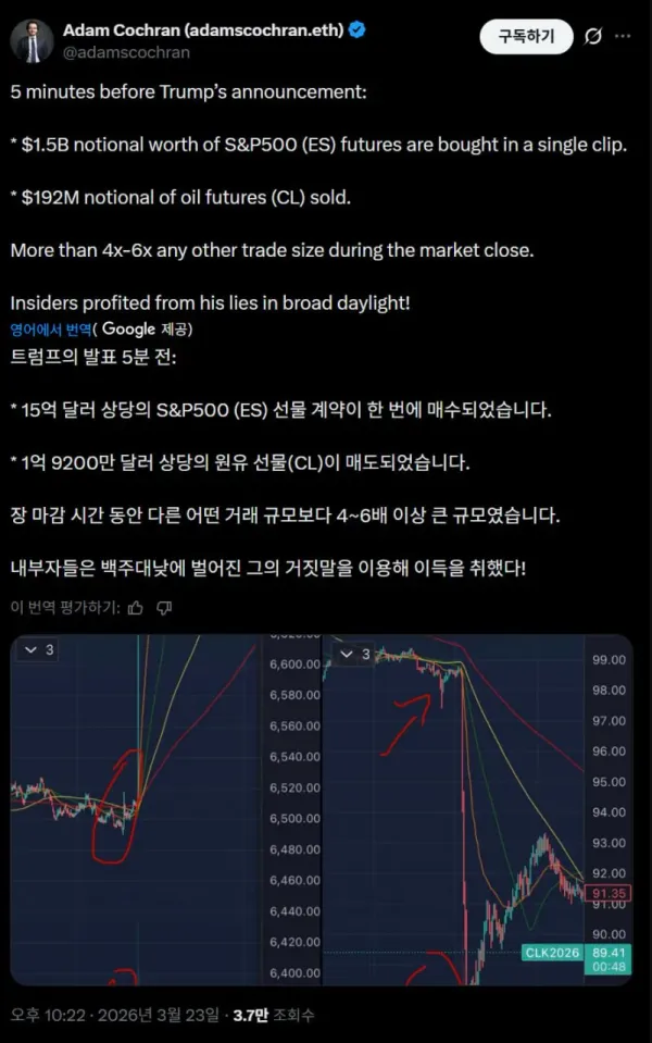 트럼프 발표 5분전, 2조 SNP매수 3000억 원유 선물매도.JPG