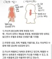 우리 주변에 은근 많다는 인격장애 유형