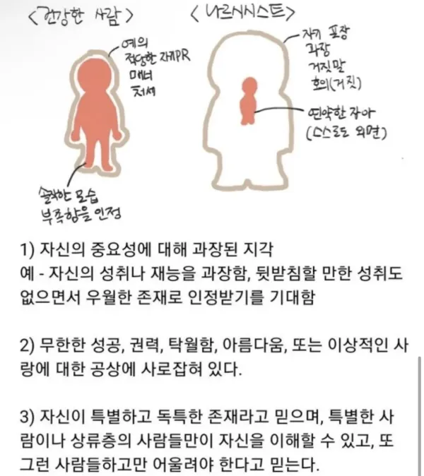 우리 주변에 은근 많다는 인격장애 유형