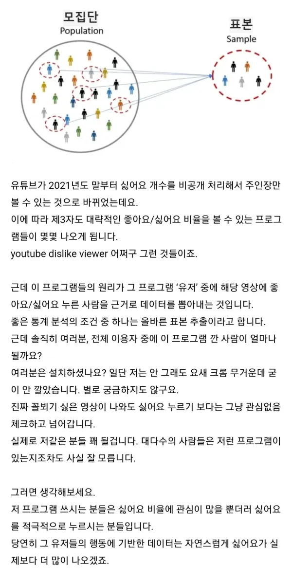 1.jpg 누구 나락가면 매번 올라오는 유튜브 좋싫비에 관하여