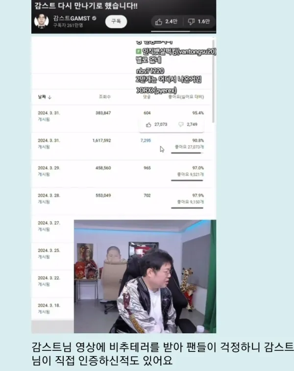 GOiTiA.jpg 누구 나락가면 매번 올라오는 유튜브 좋싫비에 관하여
